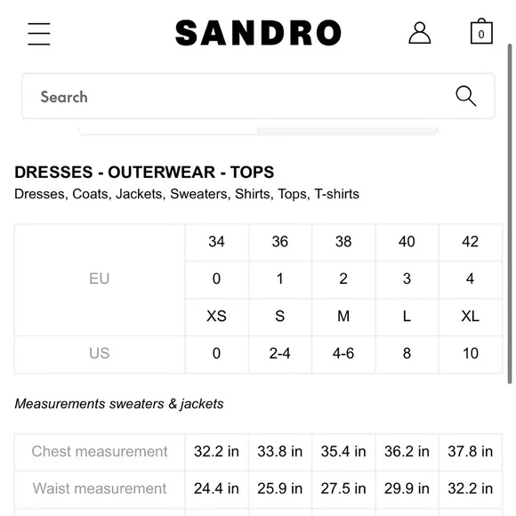Sandro Marine Leo Lace Dress